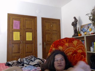 Zdjęcia fantasi37 Hello friends,i am totally open here i hope you can tip me too so it will make me more wet and excited to play for all of you..love angel